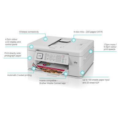 Brother MFC-J1010DW Multifunction Colour A4 Wireless Inkjet Printer White-PCR Business Solutions Ltd