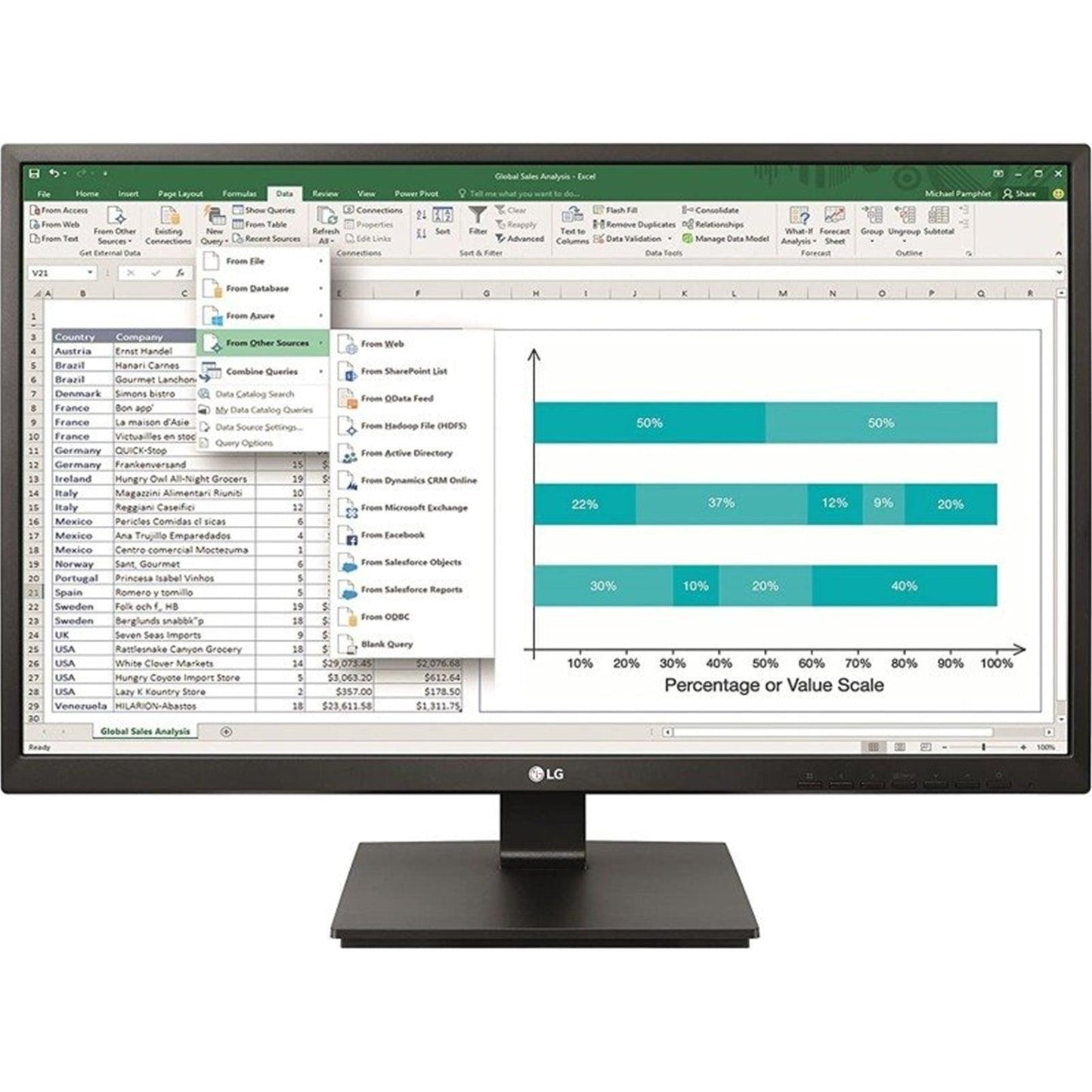 LG 27BK550Y 27" IPS Monitor, Full HD, HDMI, VGA, Display Port, 5ms, 60Hz, VESA, Tilt, Height Adjust, Pivot, Swivel, Built in PSU, Speaker-PCR Business Solutions Ltd